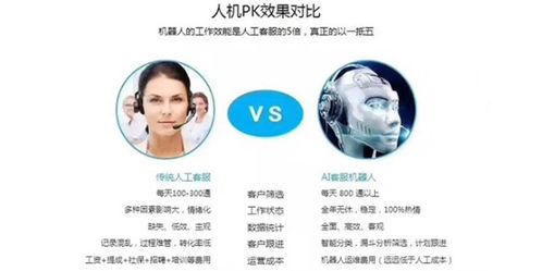 漯河地區(qū)防封卡電話機(jī)器人技術(shù)推廣服務(wù) 智能通信解決方案助力企業(yè)高效營銷